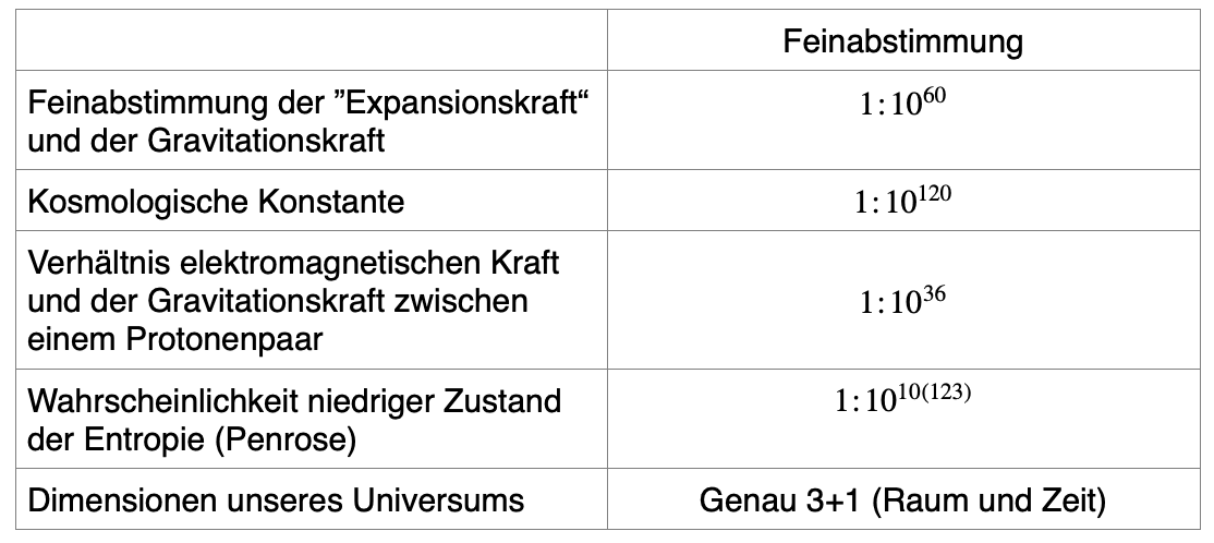 Bildschirmfoto 2025 04 30 um 10 57 54 a52860a722